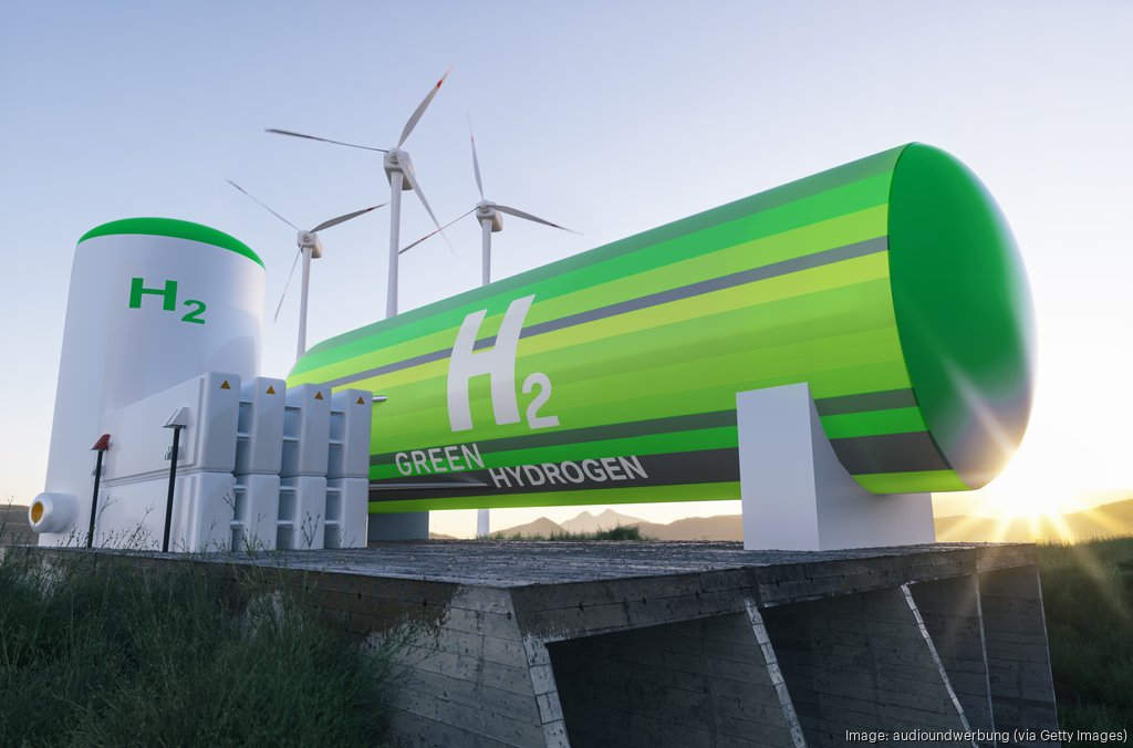 Hydrogen Fuel H2