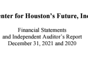 2021_CHF_Financials